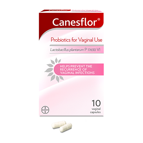 Canesflor Probiotics for Vaginal Use